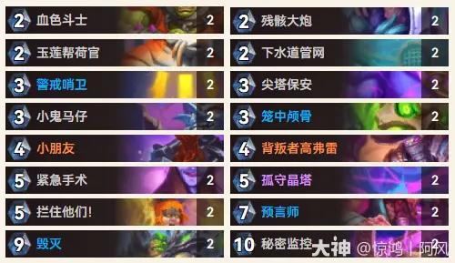 炉石传说逃离紫罗兰监狱抢先乱斗手牌术卡组推荐