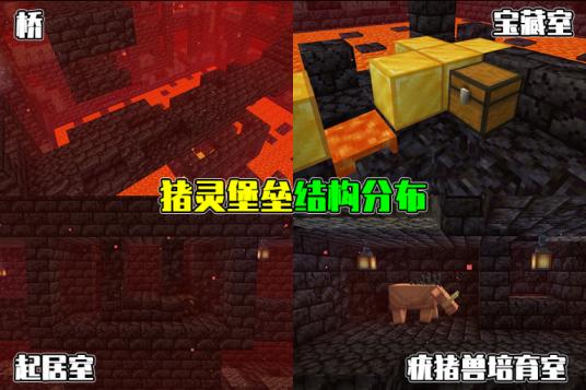 我的世界猪灵要塞怎么找