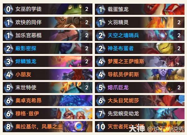 炉石传说trincahs随从萨卡组推荐