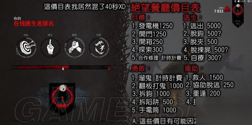 黎明杀机幸存者刷分攻略 了解技巧