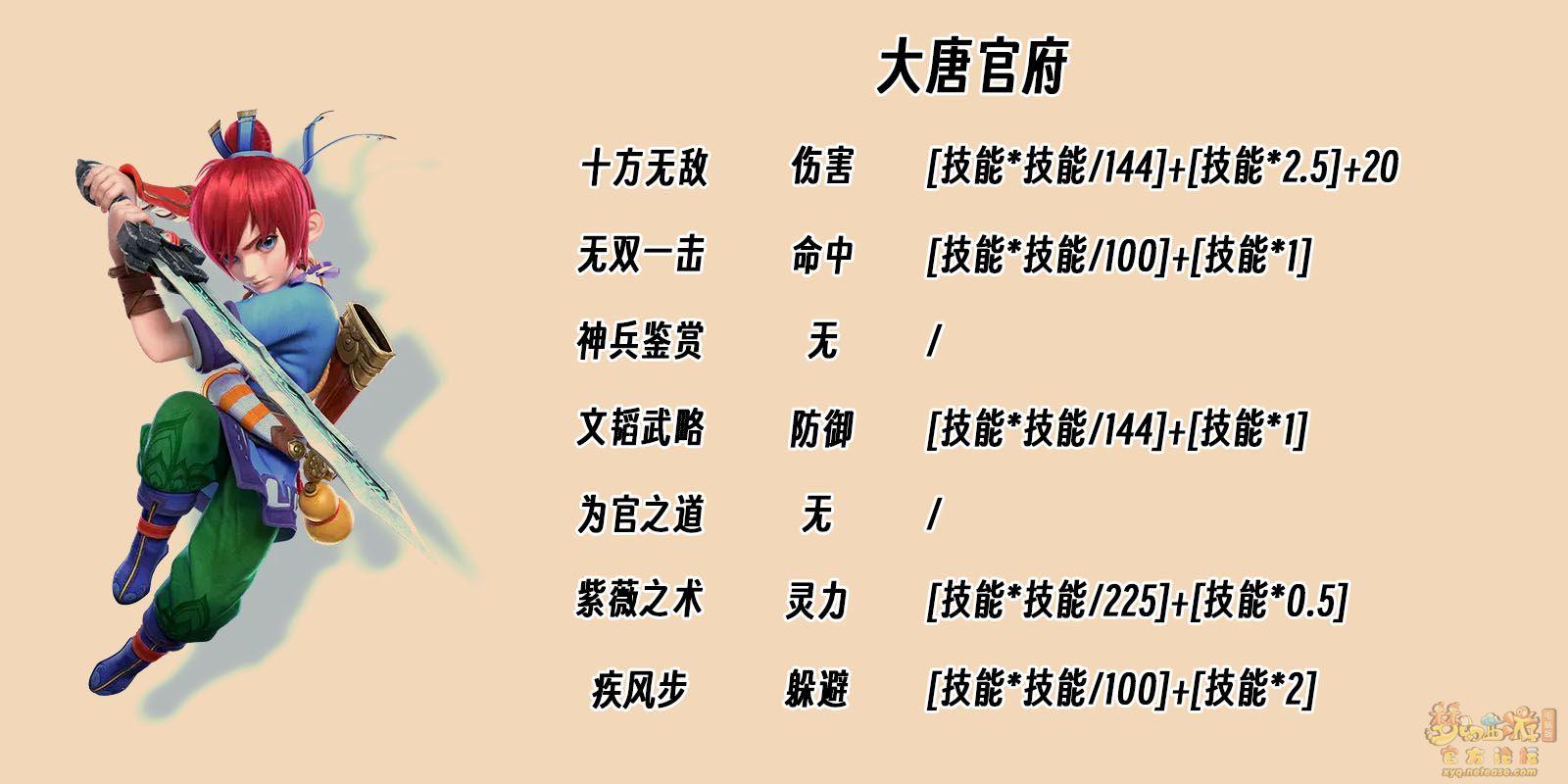 梦幻西游师门技能计算公式是什么2026年的