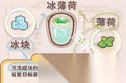 乌冬的旅店全32种饮料配方大全