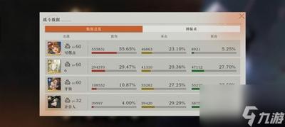 卡厄思梦境如何搭配阵容
