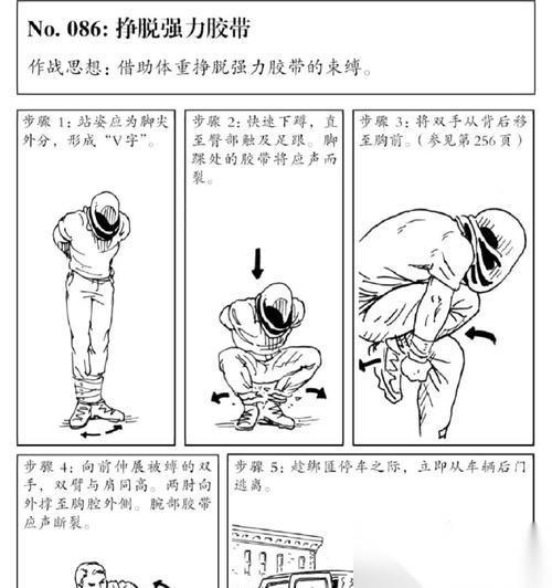以天国拯救腹背受敌 攻略指南 挑战敌人