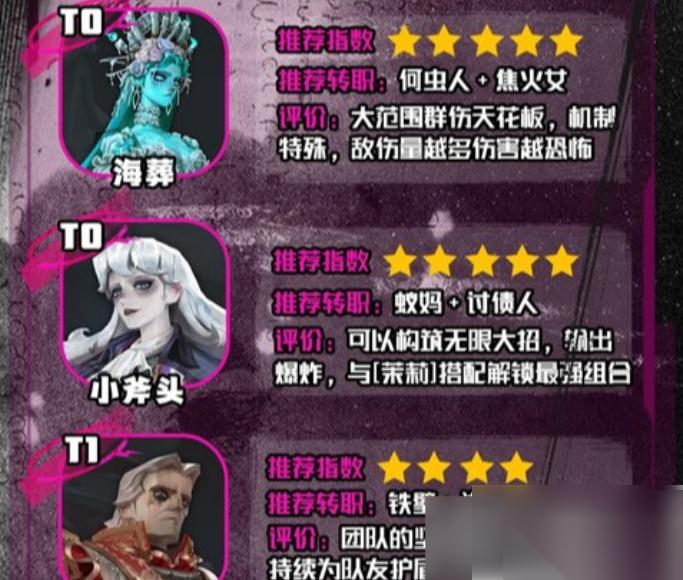遗忘之海角色选择攻略 开局自选选择攻略
