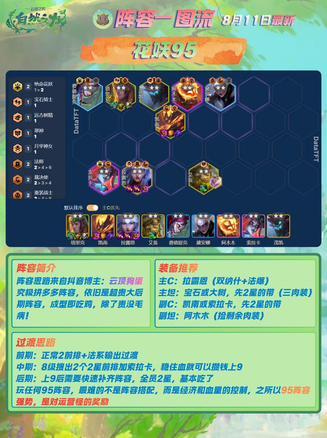 云顶之弈s18花妖95阵容推荐